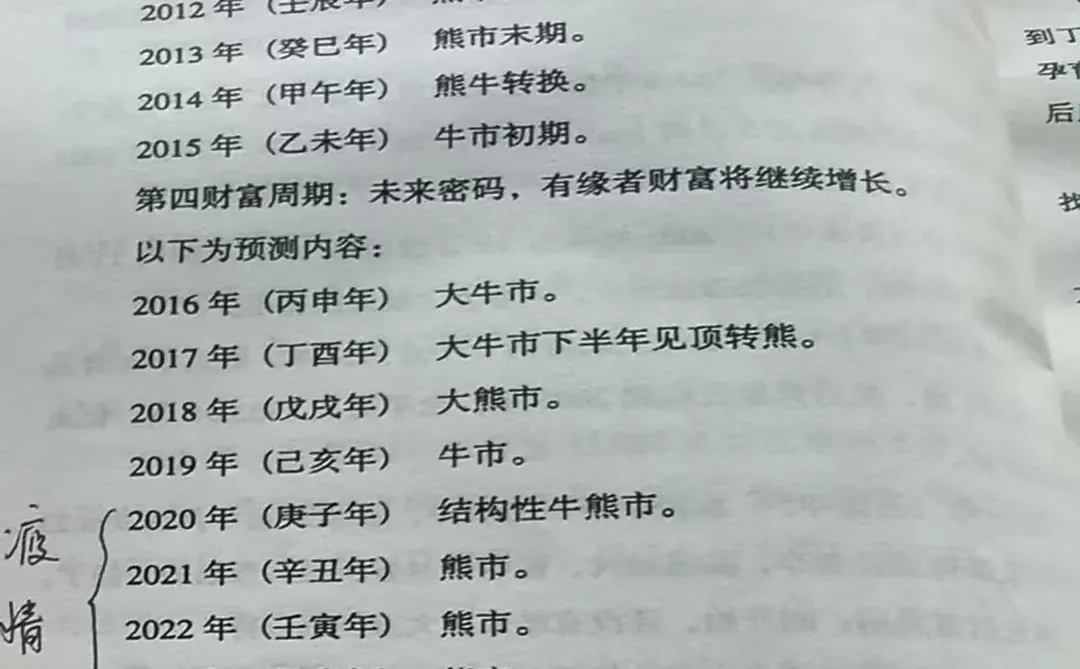 2025-2027股市行情周期？