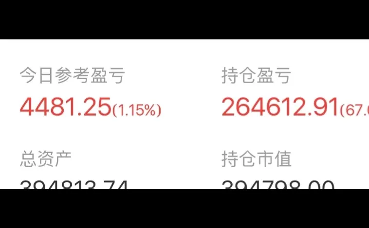 12.17号早盘必读