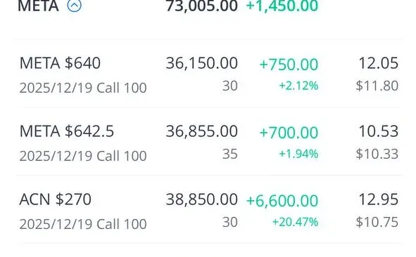 市场情绪起来了吗？！?