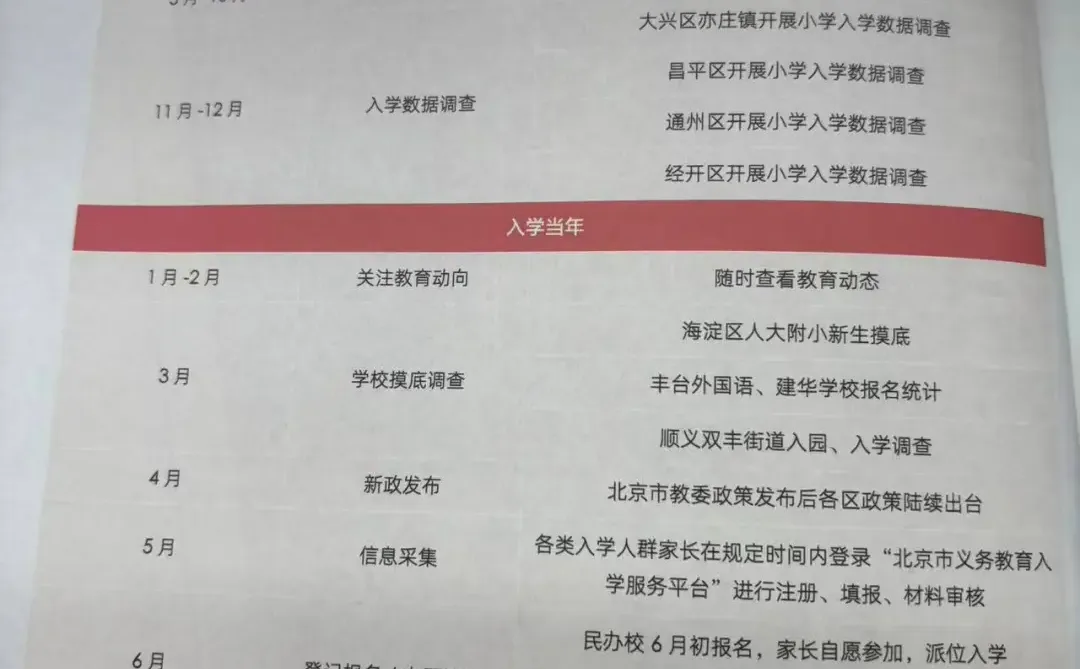 北京幼升小家长传疯了?9.9包邮得最新版
