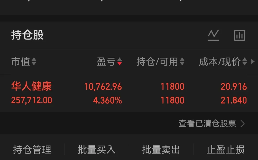 慢慢配资路,奈何已无退路。