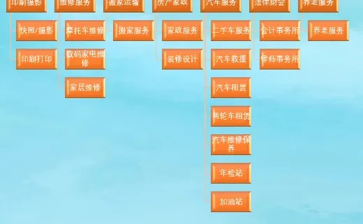 干货/本地商家入驻本地生活最新类目