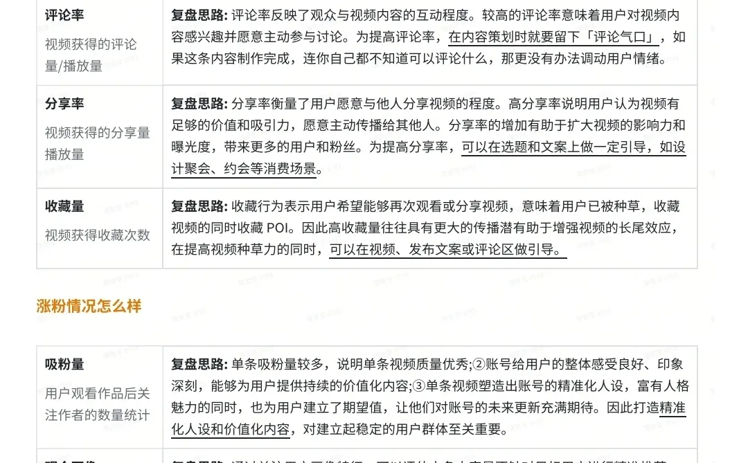 ?本地生活数据复盘有多重要？｜攻略?