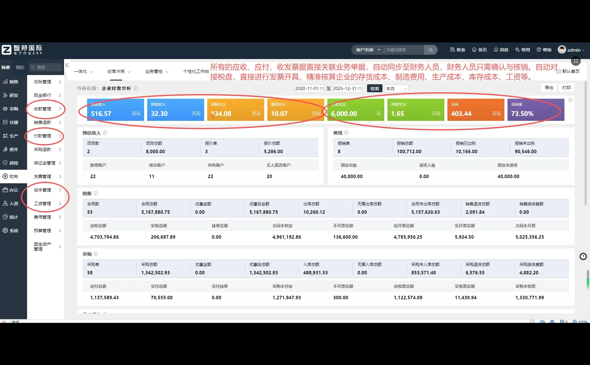 适合电子行业的一体化ERP!