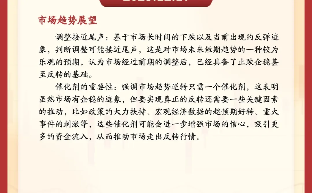 2025.12.17股票当日行情