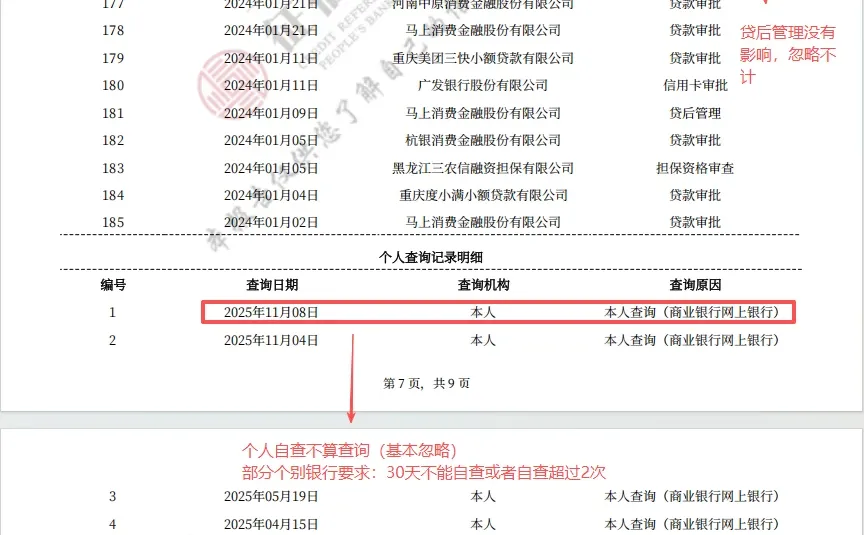 征信报告怎么看，手把手教你看懂简版征信