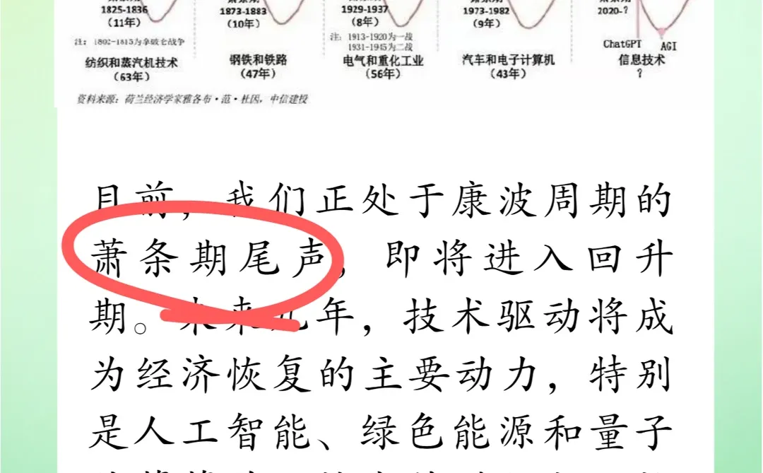 什么是康波周期?现在处于哪个阶段?