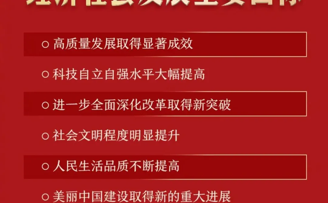 每一位地产人，都需要看清的发展方向