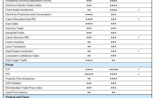 高盛出版的硬核小红书含金量还是太高了！