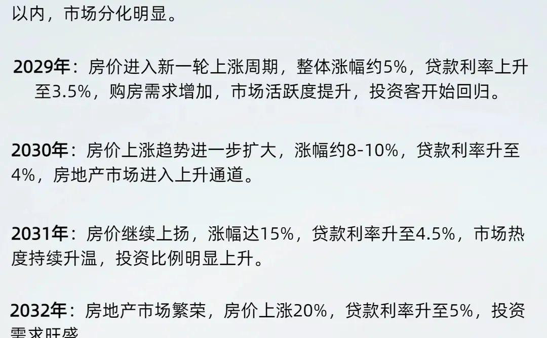 未来10年，房价变化趋势预测！
