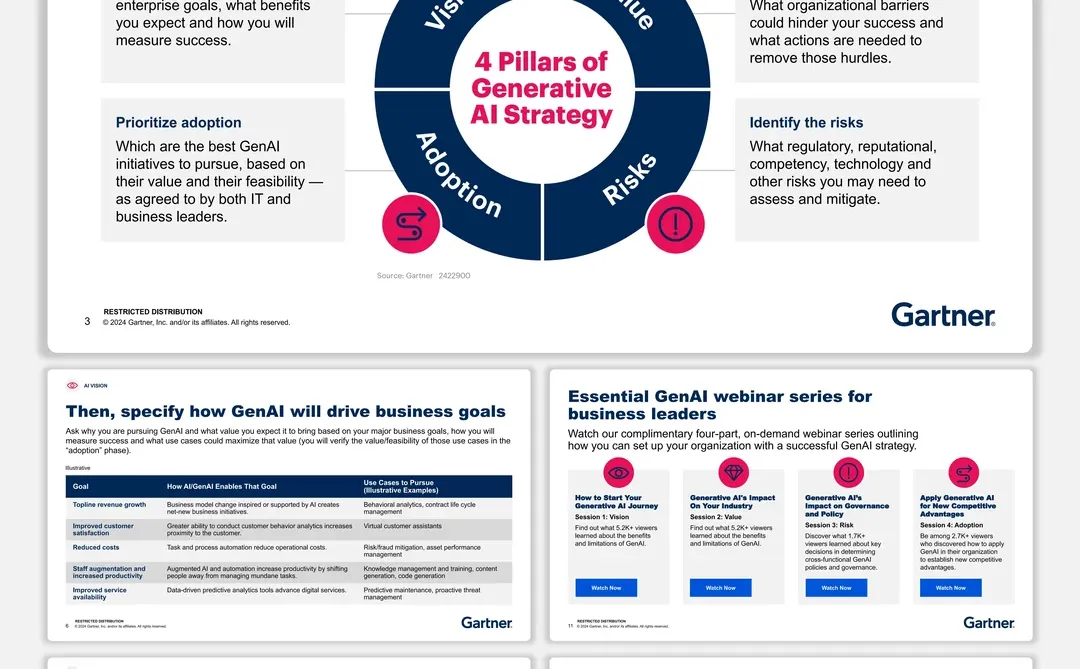 500强系列之高德纳咨询解码科技趋势与战略