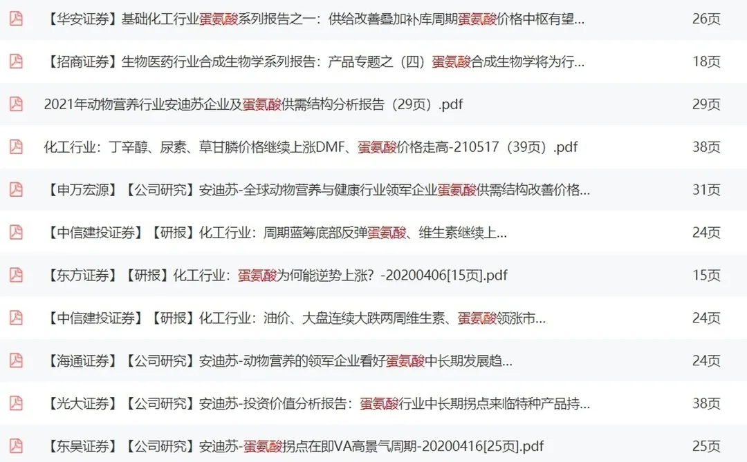 蛋氨酸市场调研深度分析报告2025年数据