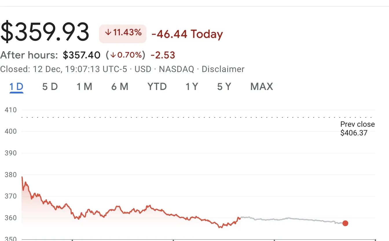 高盛：博通财报怎么了，怎么又把美股带崩