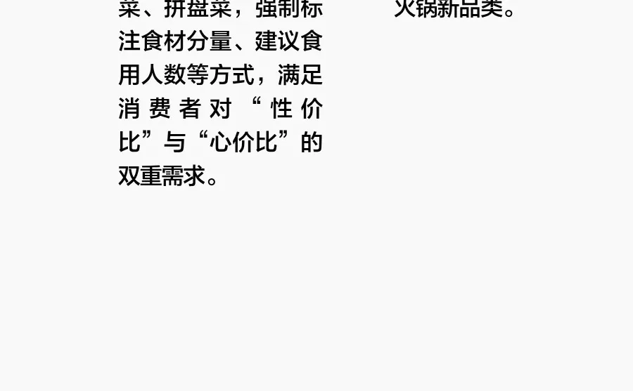 当前火锅界的一些热点