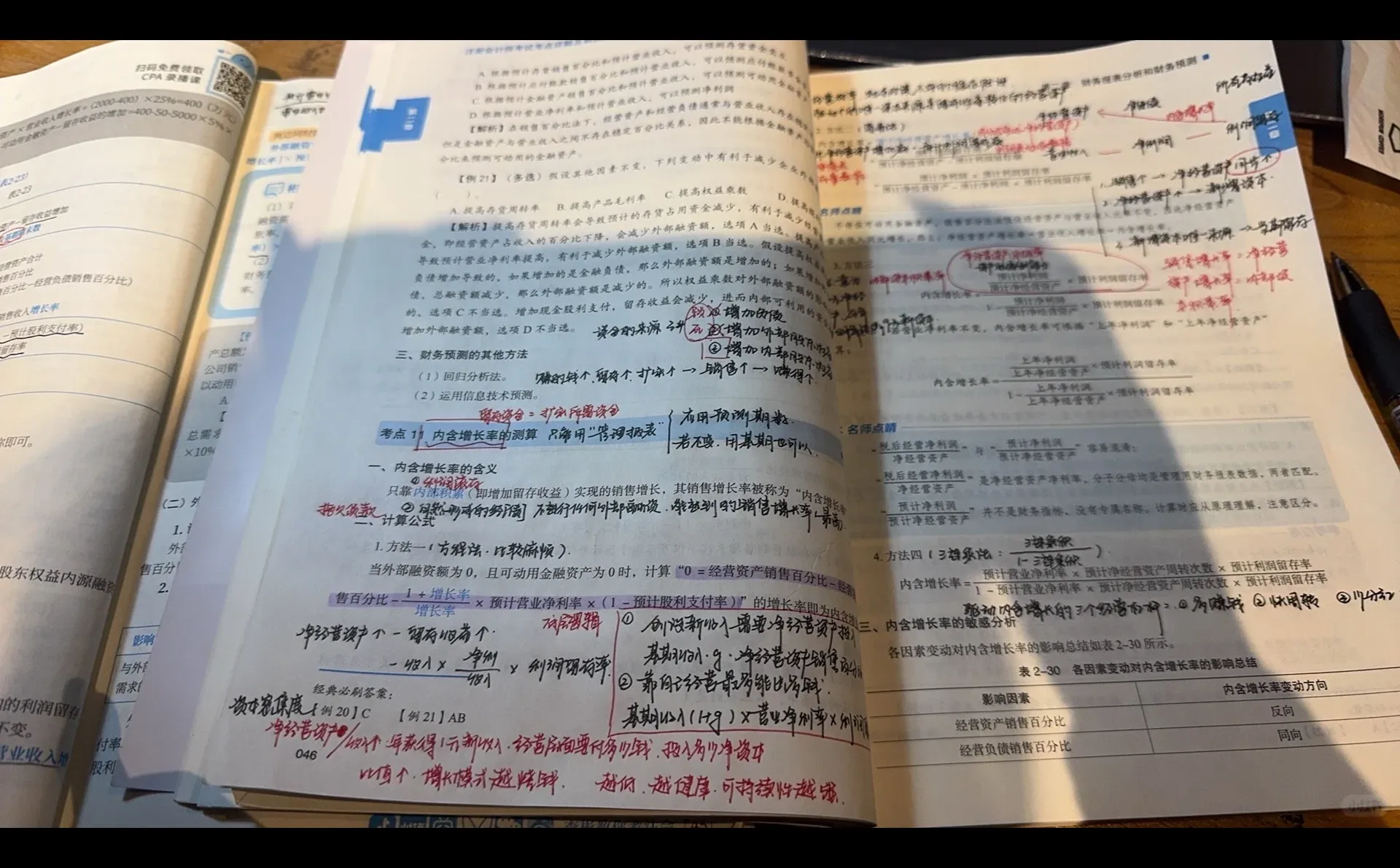 第二章的难关算过去了