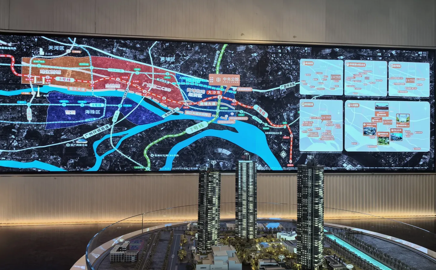 2025年房地产行情怎么样？