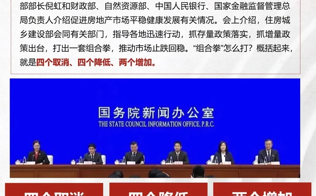 房地产真的是筑底了