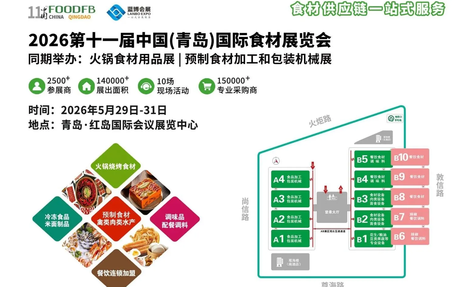 展会资讯2026青岛火锅食材用品展参展