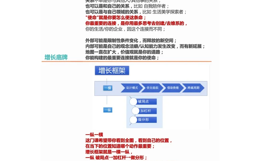 得到付费课程 梁宁《增长思维30讲》
