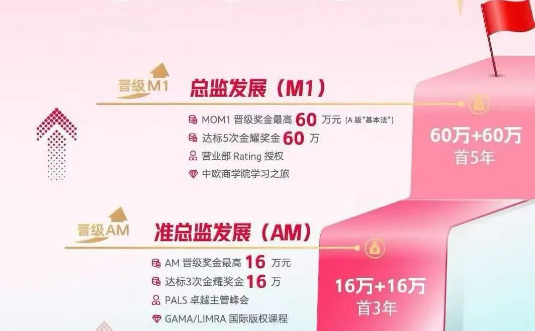 房地产和教培的宝子还好嘛？