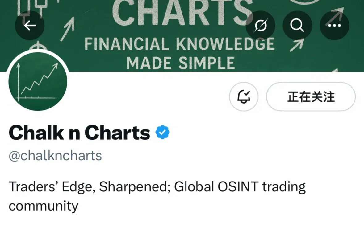 一秒读懂市场情绪的神奇指标