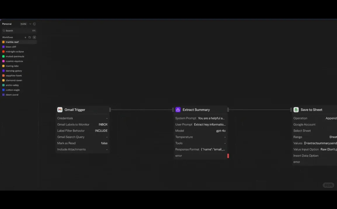 ?还在手搓prompt？高阶玩家已经变现了?