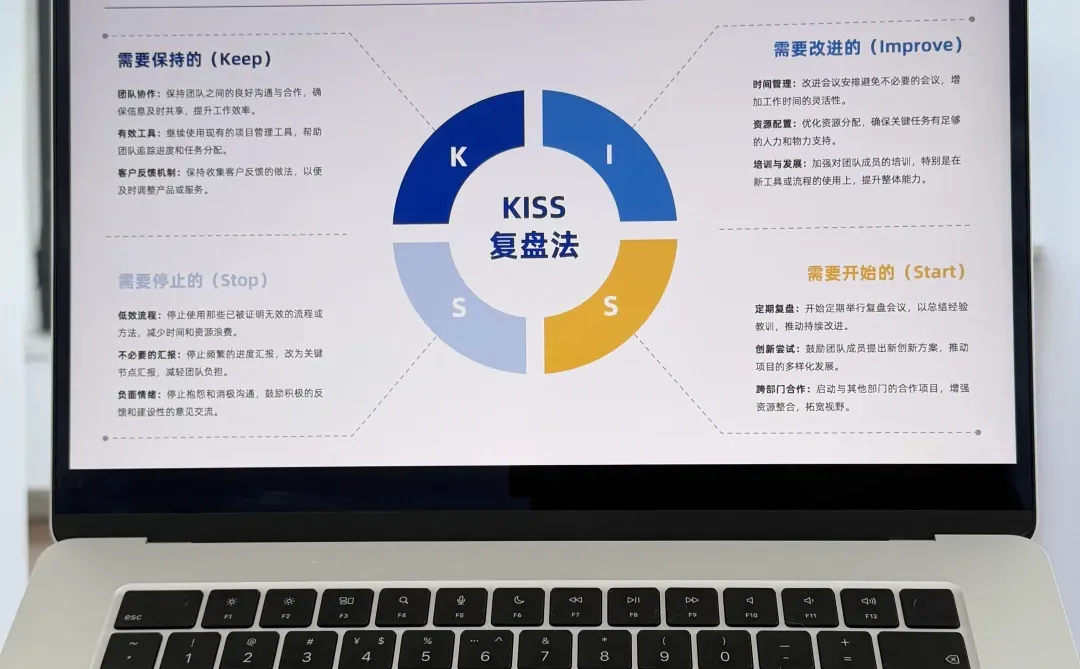 年终总结别愁了?500页模版抄作业啦