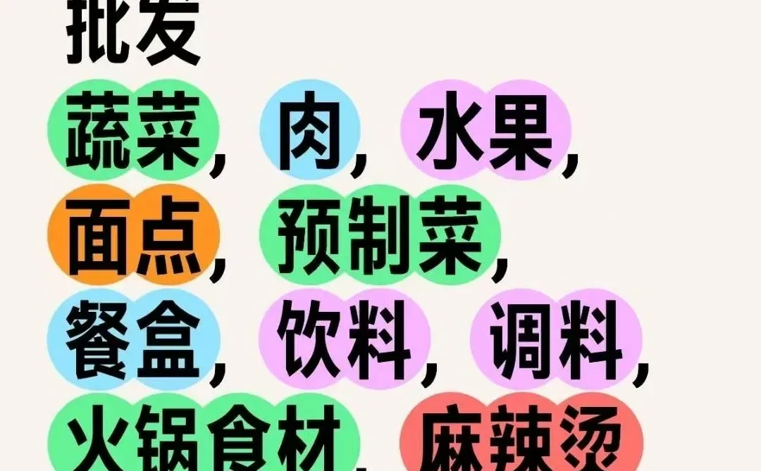 我们也做餐饮供应链食材啦！