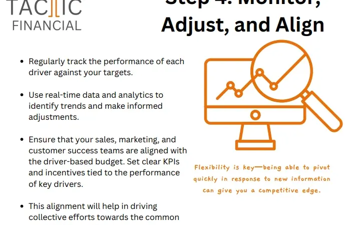 ? 构建SaaS业务预算体系的4️⃣个步骤