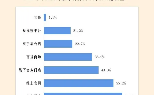 行业趋势|2021年中国国潮经济发展研究报告