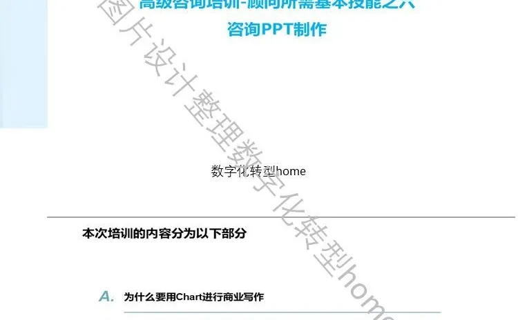 402页可编辑PPT详解管理咨询高级分析师赋能