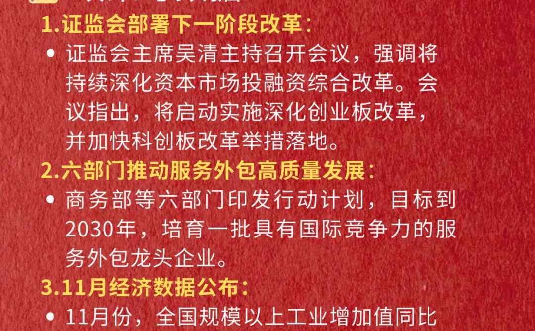 财经简报‖2025.12.16