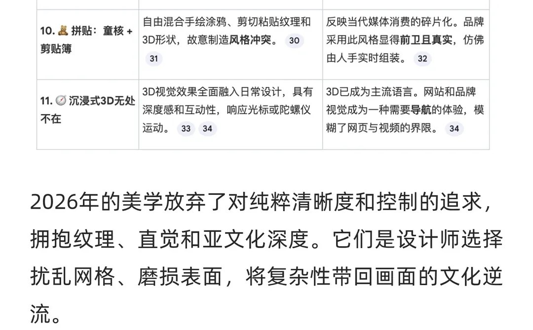 2026爆火设计美学清单（必学11种！）