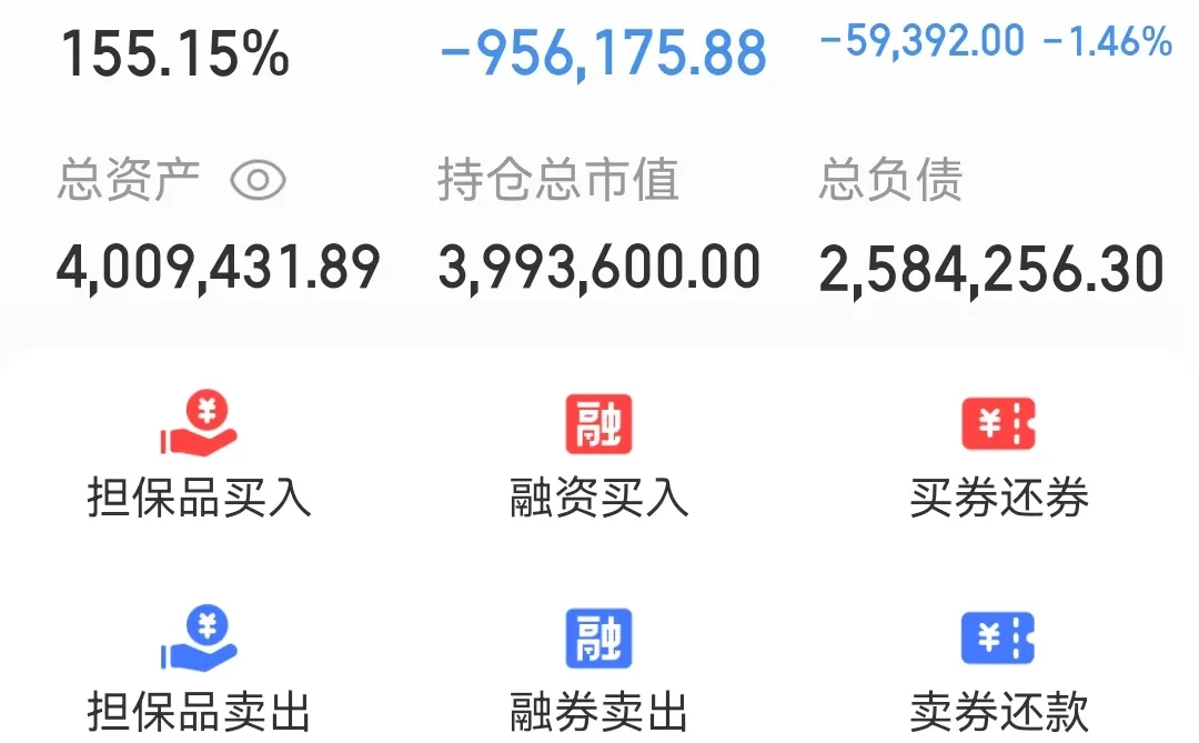 证券被套住了心不慌！