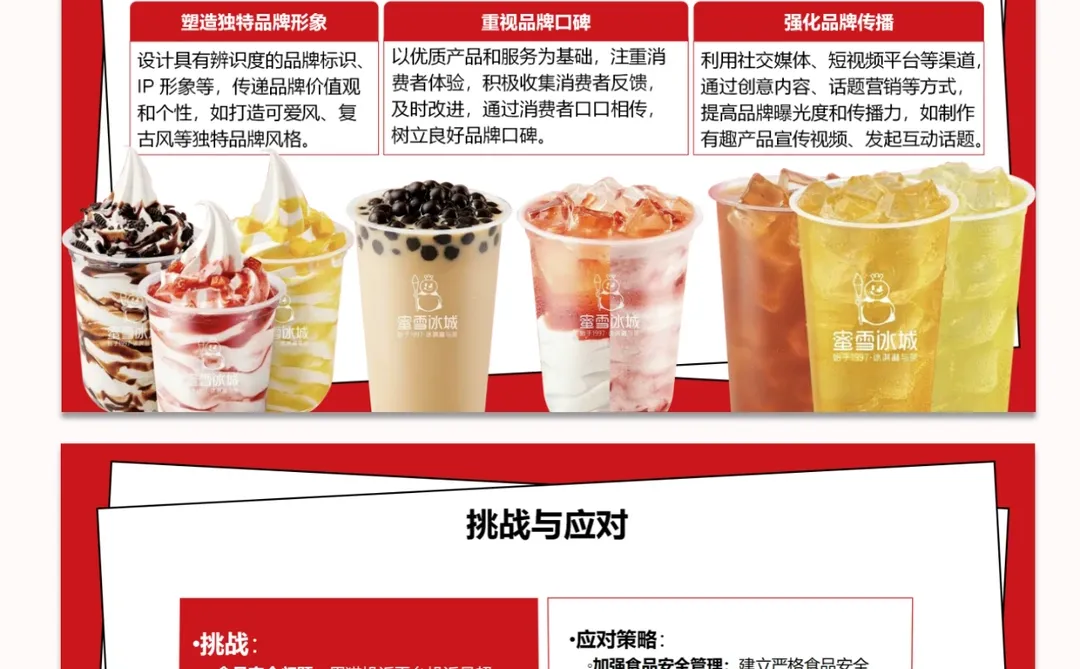 时事热点PPT：新晋股王蜜雪冰城市值1093亿