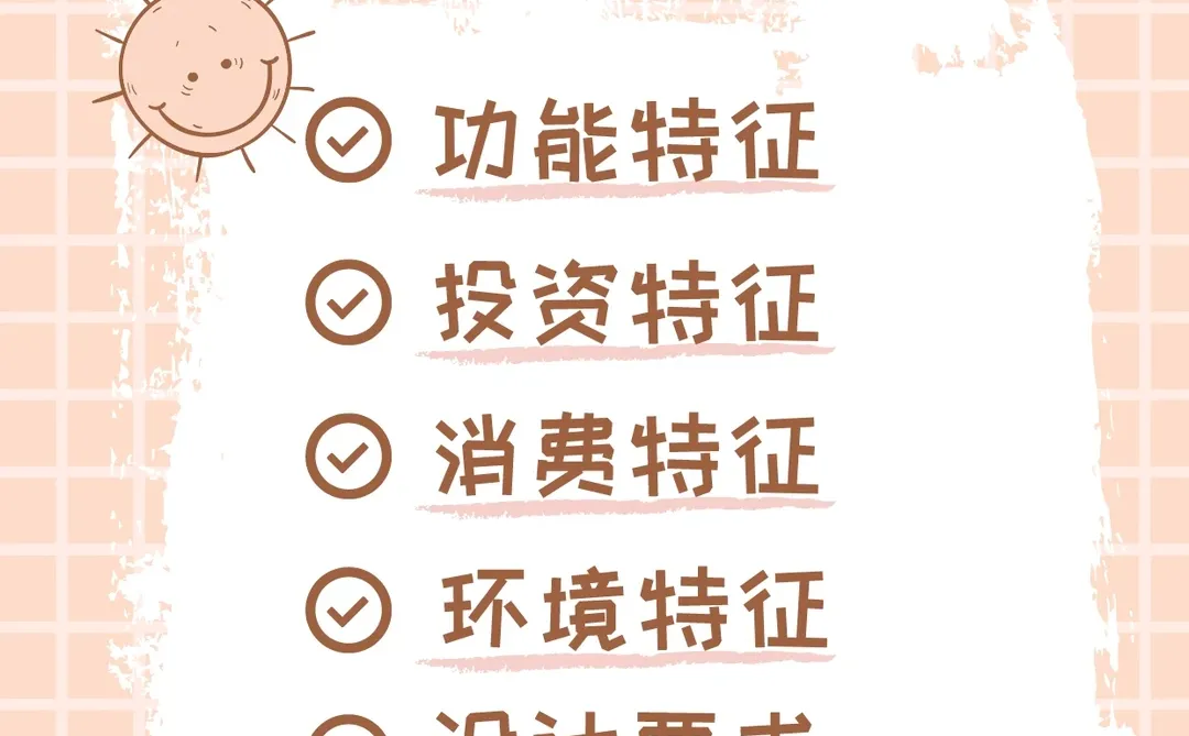 您了解过旅游地产吗？