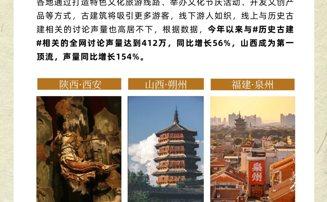 数说故事大数据洞察 | 4大顶流国潮趋势