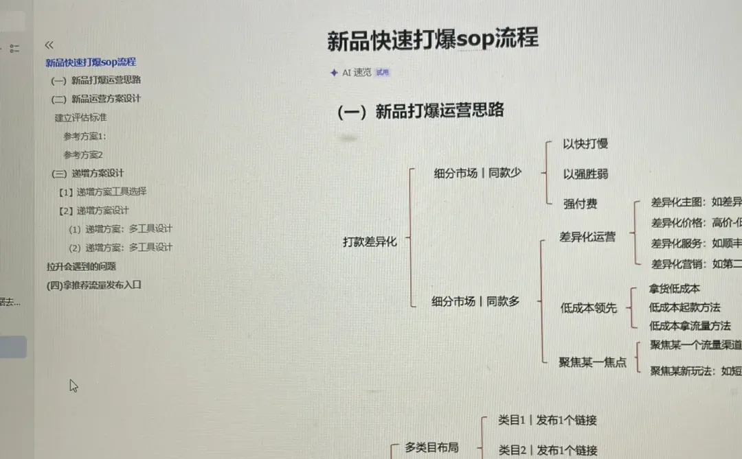 不得不服！这就是新来运营主管的实力