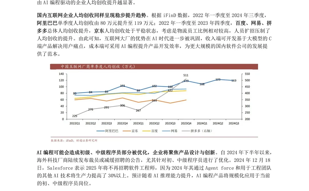AI编程行业深度-市场现状、机遇及公司梳理