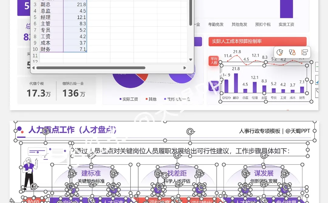 HR人力卷王做的培训工作总结，清晰又高级