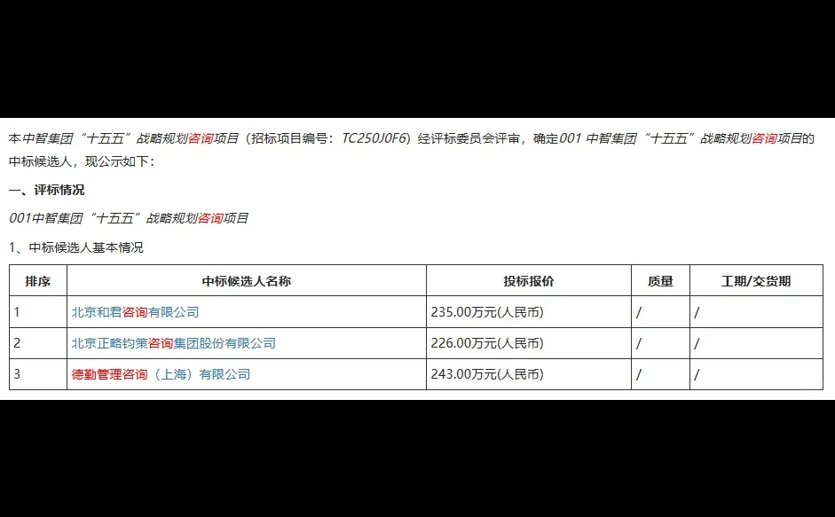 报出最高价，德勤无缘中智战略规划咨询