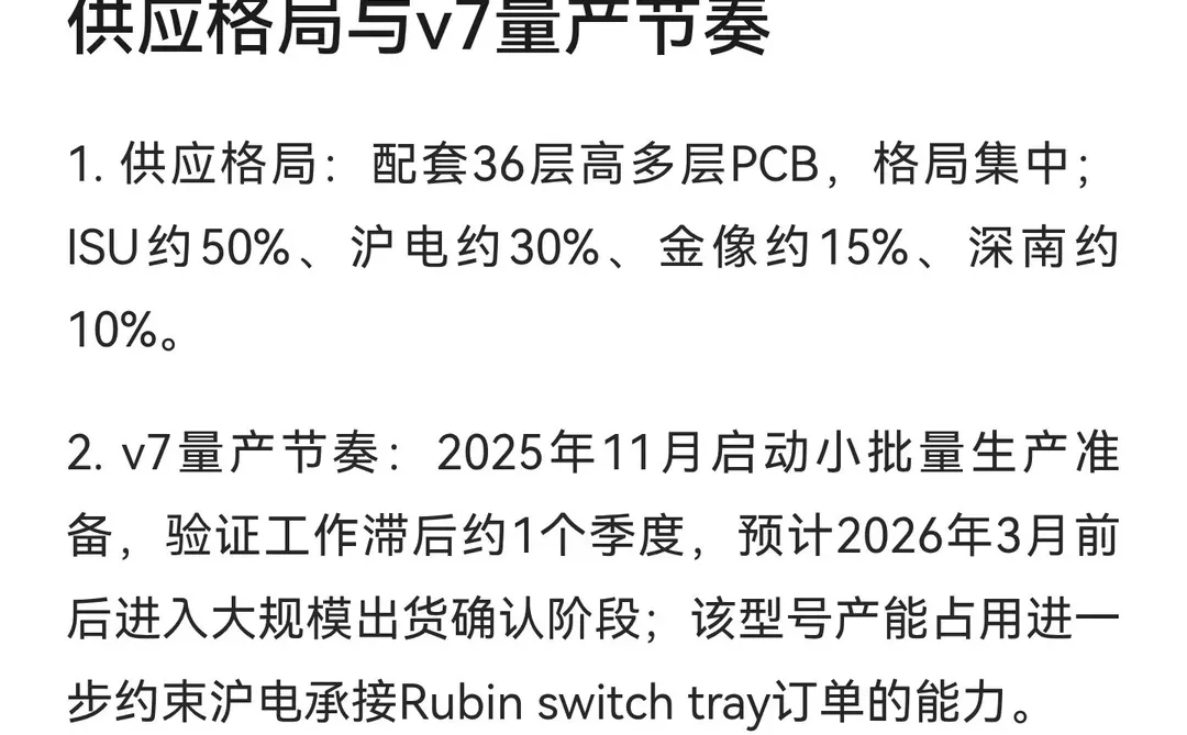 pcb调研梳理，市场共识转变