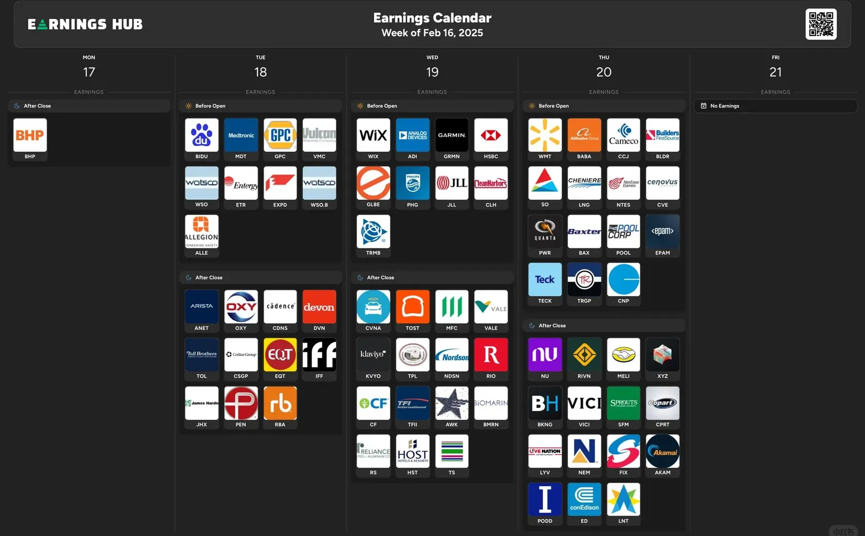 本周发财报的公司