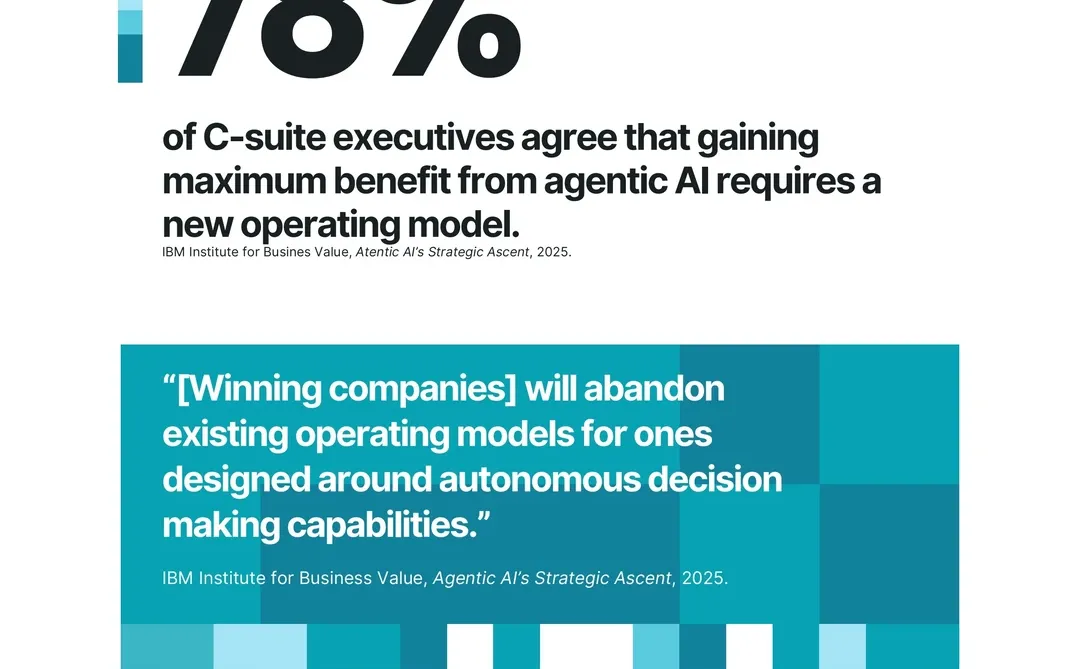 2026年人工智能与代理自动化趋势报告