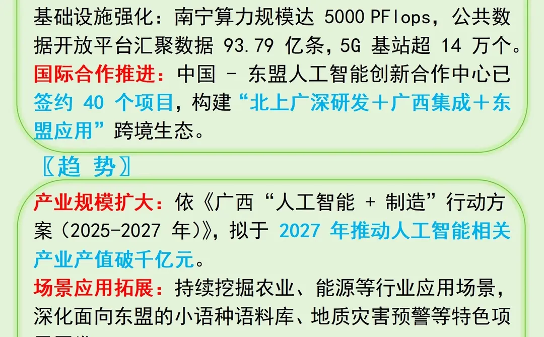 每天吃透一条广西产业链丨人工智能 AI?