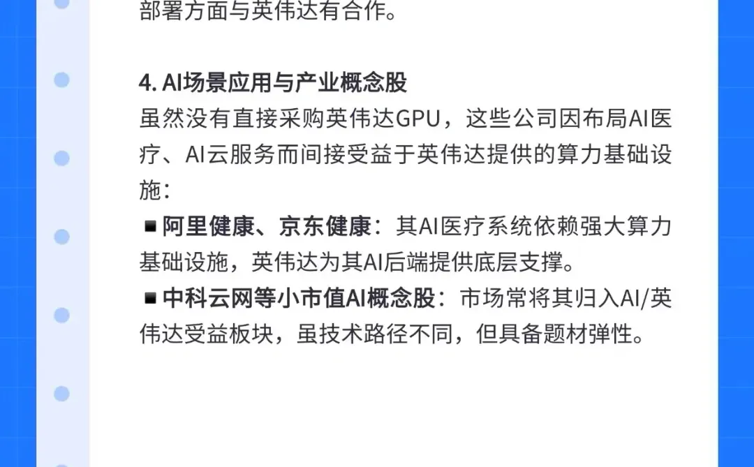 从英伟达产业链看AI赛道投资机会