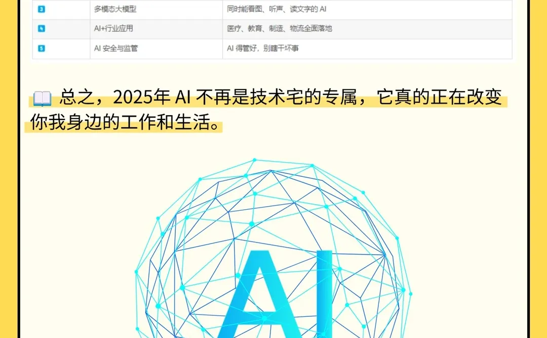 2025年 AI 圈最火的五个话题