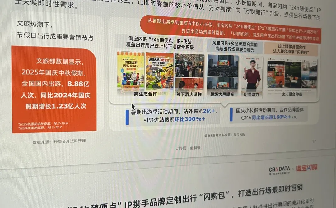 即时零售:品牌千万别忽视这个场景增量