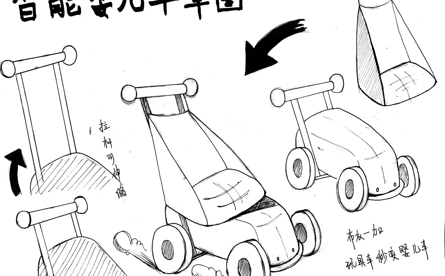 儿童车调研报告分析