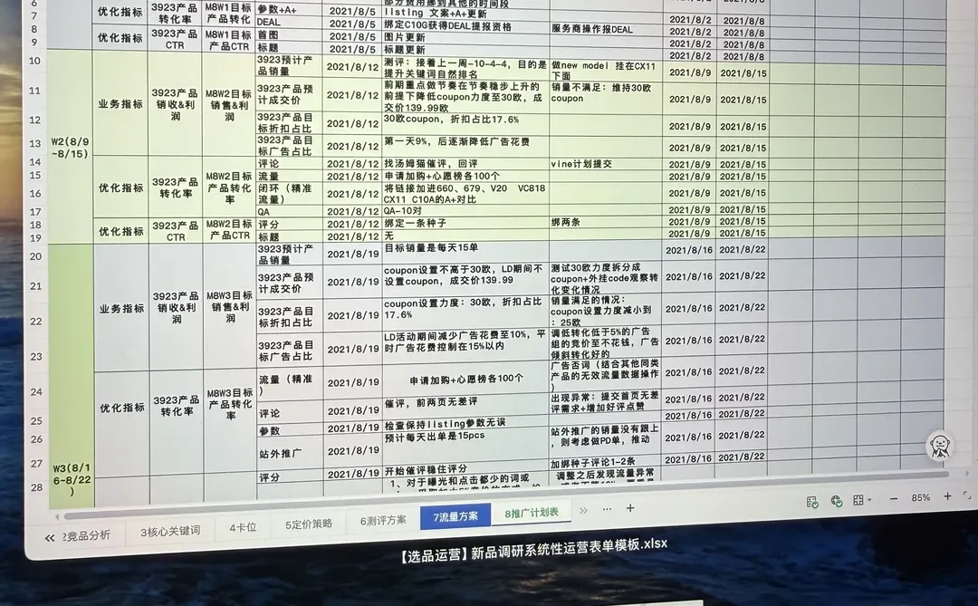 真的?！不愧是亚马逊运营必备的选品调研表…